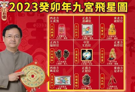 夾萬風水2023|【夾萬風水】夾萬擺對位，財運瘋狂湧入：破財變賺錢，有錢人的。